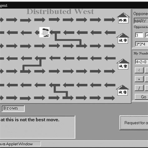 Image result for General Problem Solver Tutorial