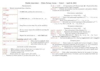 Python MATLAB Cheat Sheet 的图像结果