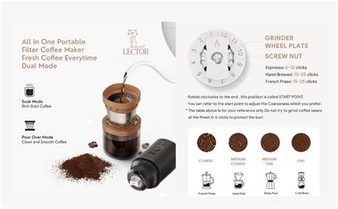LECTOR Zenith Portable Coffee Maker with Electric Grinder, All-in-One ...