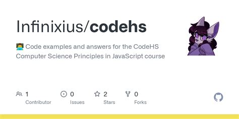 Image result for CodeHS 10 5 5 JavaScript