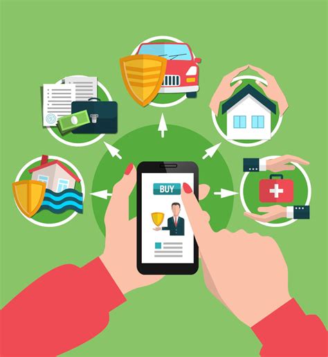 Insurance Quote Software 的图像结果