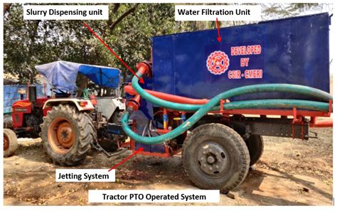 Mechanized Drain Cleaning System | CSIR-Central Mechanical Engineering ...
