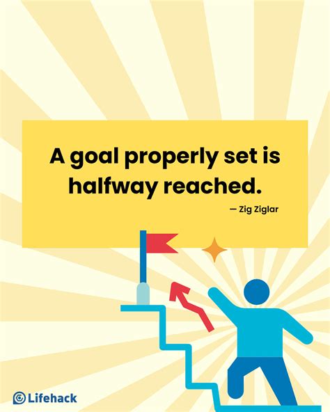 50 Quotes About Setting Goals To Get Motivated And Inspired - LifeHack