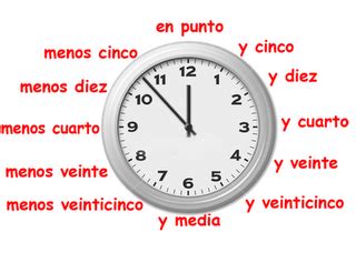 Image result for Clock Problem by Perfecto