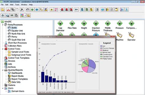 Image result for SPC Data Collection Software