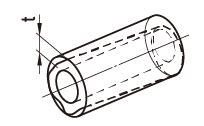 Image result for String Set Example