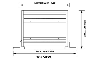DIN Rack, Sub Rack Manufacturers India, Rack Mountable Cabinet ...