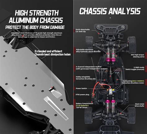 FANXMF RC Drift Car 1/10 70KM/H Hobby Grade Racing Car India | Ubuy