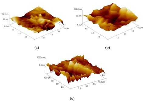 Prior Surface Integrity Assessment of Coated and Uncoated Carbide ...