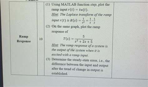 What Is MATLAB On-Ramp 的图像结果