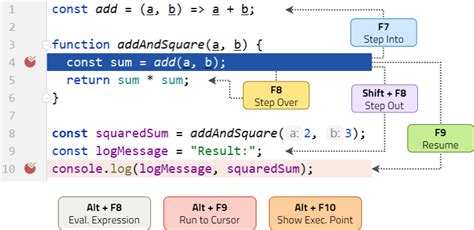 Image result for IntelliJ IDEA Java Debugger