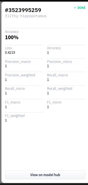 Image result for Model Ecvlauation Classifier Problems