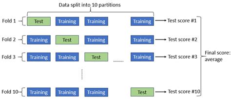 A Korean Cattle Weight Prediction Approach Using 3D Segmentation-Based ...