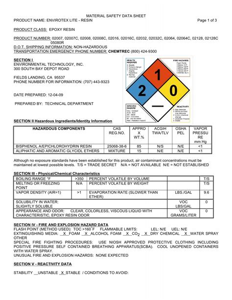 MATERIAL SAFETY DATA SHEET PRODUCT NAME: ENVIROTEX ...