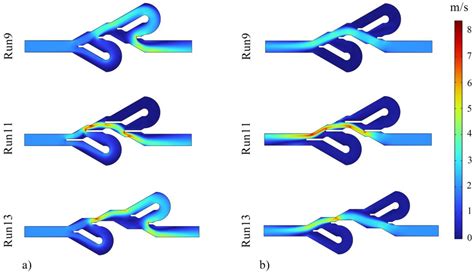 Modeling and Optimization of Hydraulic and Thermal Performance of a Tesla Valve Using a ...