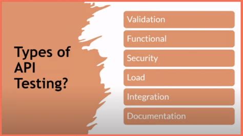 API Testing Tutorial 的图像结果