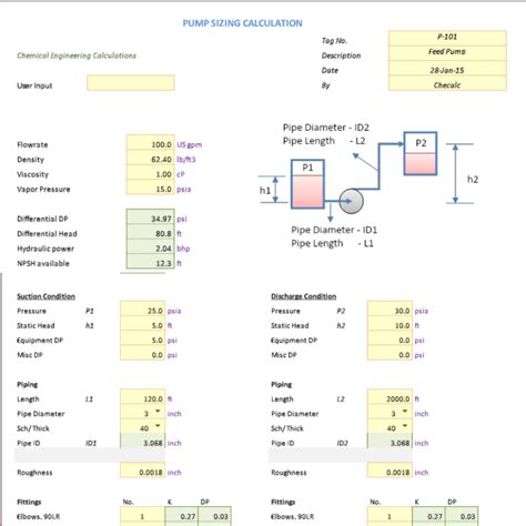 PUMP SIZING CALCULATIONS SPREADSHEET - GROWMECHANICAL