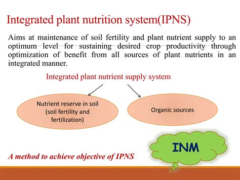 Bsc agriculture Integrated Nutrient Management.ppt