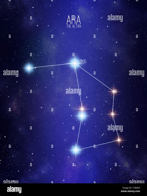 Ara the altar constellation on a starry space background with the names ...