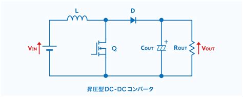 Image result for Popular Key Generation Algorithm Revolution