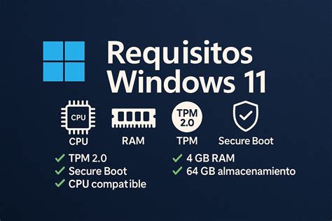 Requisitos Windows 11: requisitos y compatibilidad 2025