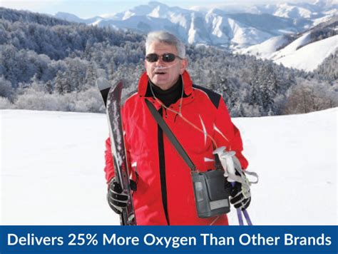 Image result for Problems with Inogen G5