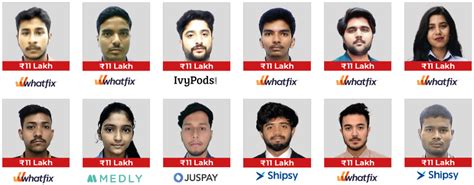 LPU Placements 2022 : Highest Package & Average Package, Top Companies