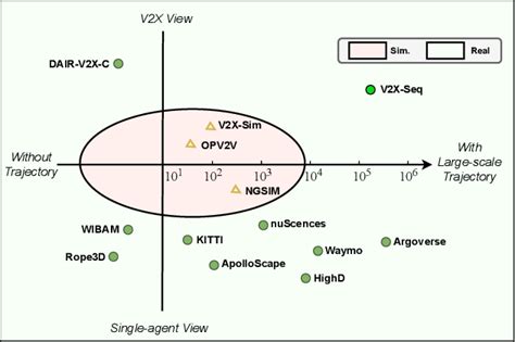 Mainframe Sequential Dataset 的图像结果