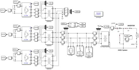 An Active/Reactive Power Control Strategy for Renewable Generation Systems