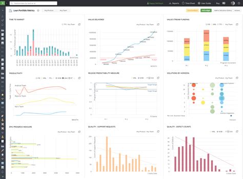 Target Parent Process 的图像结果