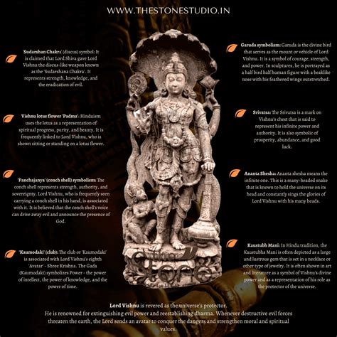 Hindu Symbols And Meanings