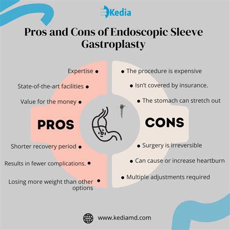 Pros and Cons of Endoscopic Sleeve Sastroplasty in Dallas, Tx