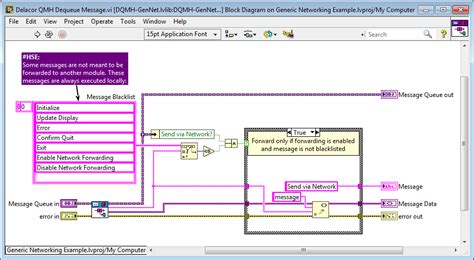 Image result for UML Tips Dqmh