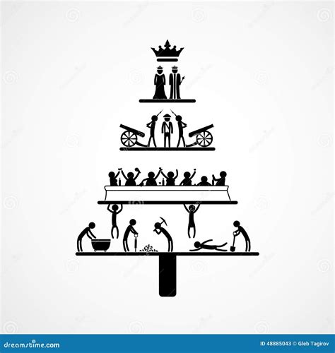 Modern Pyramid Of Capitalist System