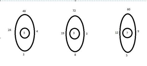 Find the missing number in the below figure. Options: a) 4, b) 6, c) 8 ...