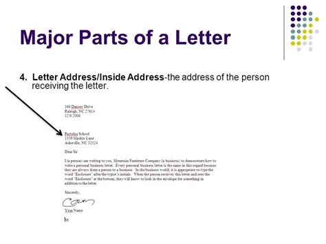 Image result for Inside Address Example