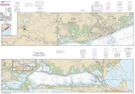 Niagara River Depth Chart