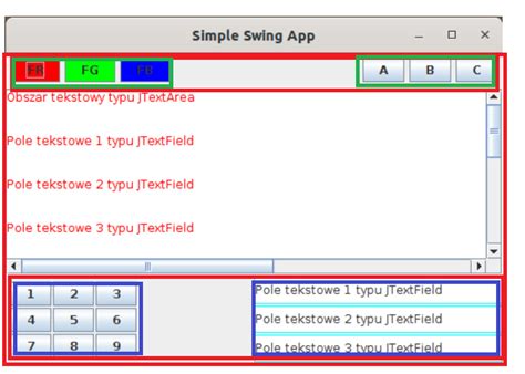 Edit Panel Java Swing 的图像结果