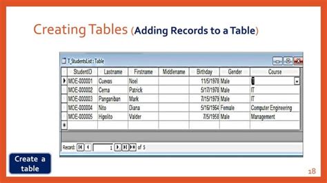 Image result for Operating Database Application