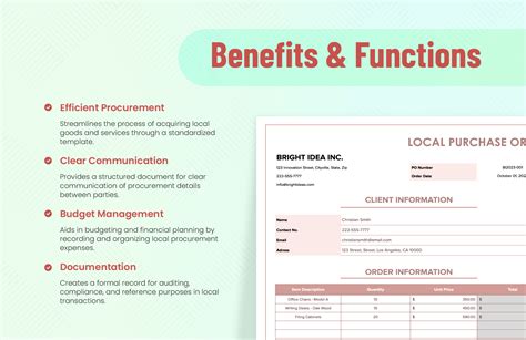 Local Purchase 的图像结果