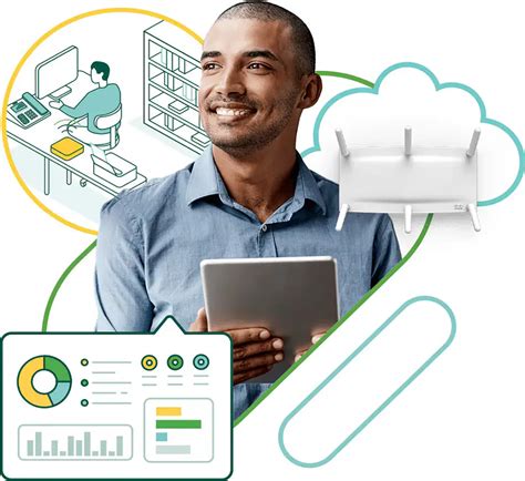 Meraki Support and Maintenance Services in London