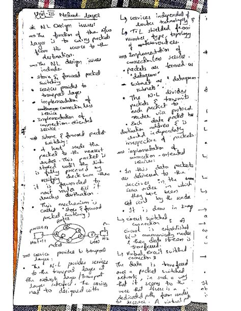 Computer networks - Network layer services independed of The function ...