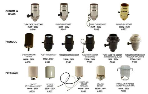 Image result for Halogen Lamp Socket