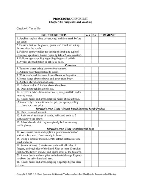 Surgical Hand Washing Checklist - Blank Fillable Template | Fill Out ...