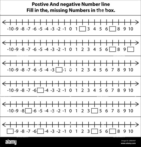 Positive And negative Number line 1 to 10 and -10 missing numbers. Fill ...