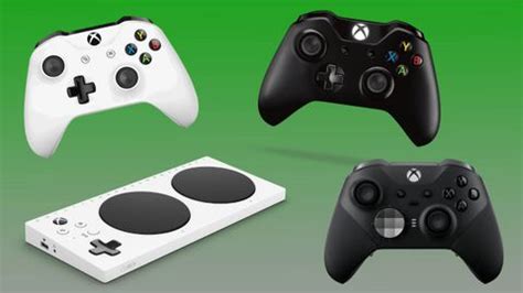 Image result for Controller Development Java