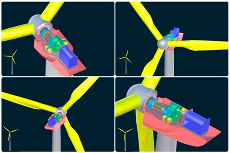 Intelligent Fault Warning Method for Wind Turbine Gear Transmission ...