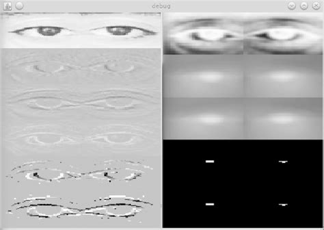 Image result for Gradient Theorem Applications