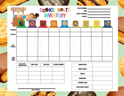2025 Cookie Booth Inventory Sheet (ABC Bakers Version). Digital ...