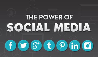 The Power of Social Media: How It Can Make Or Break Your Business